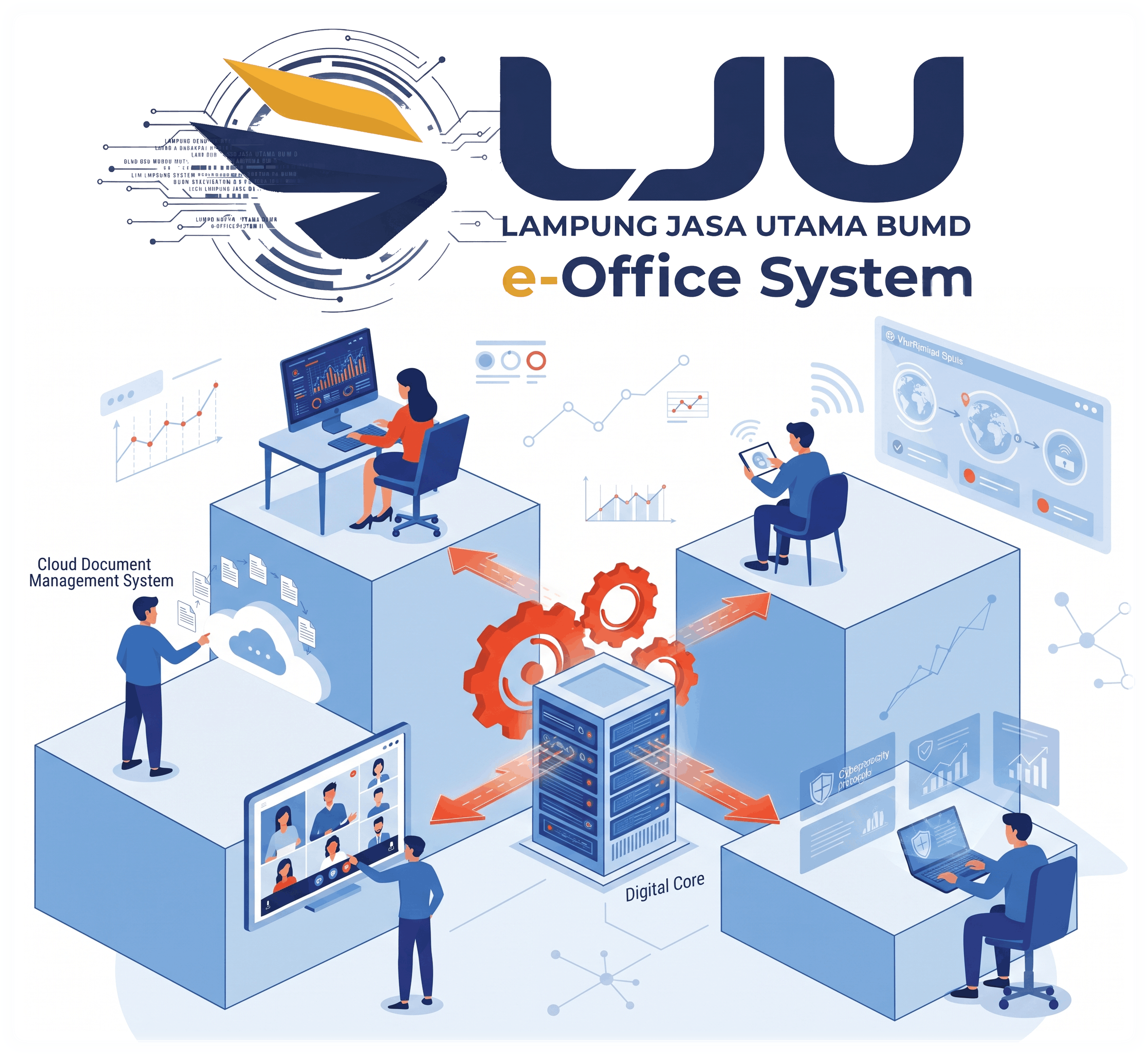LJU Document System